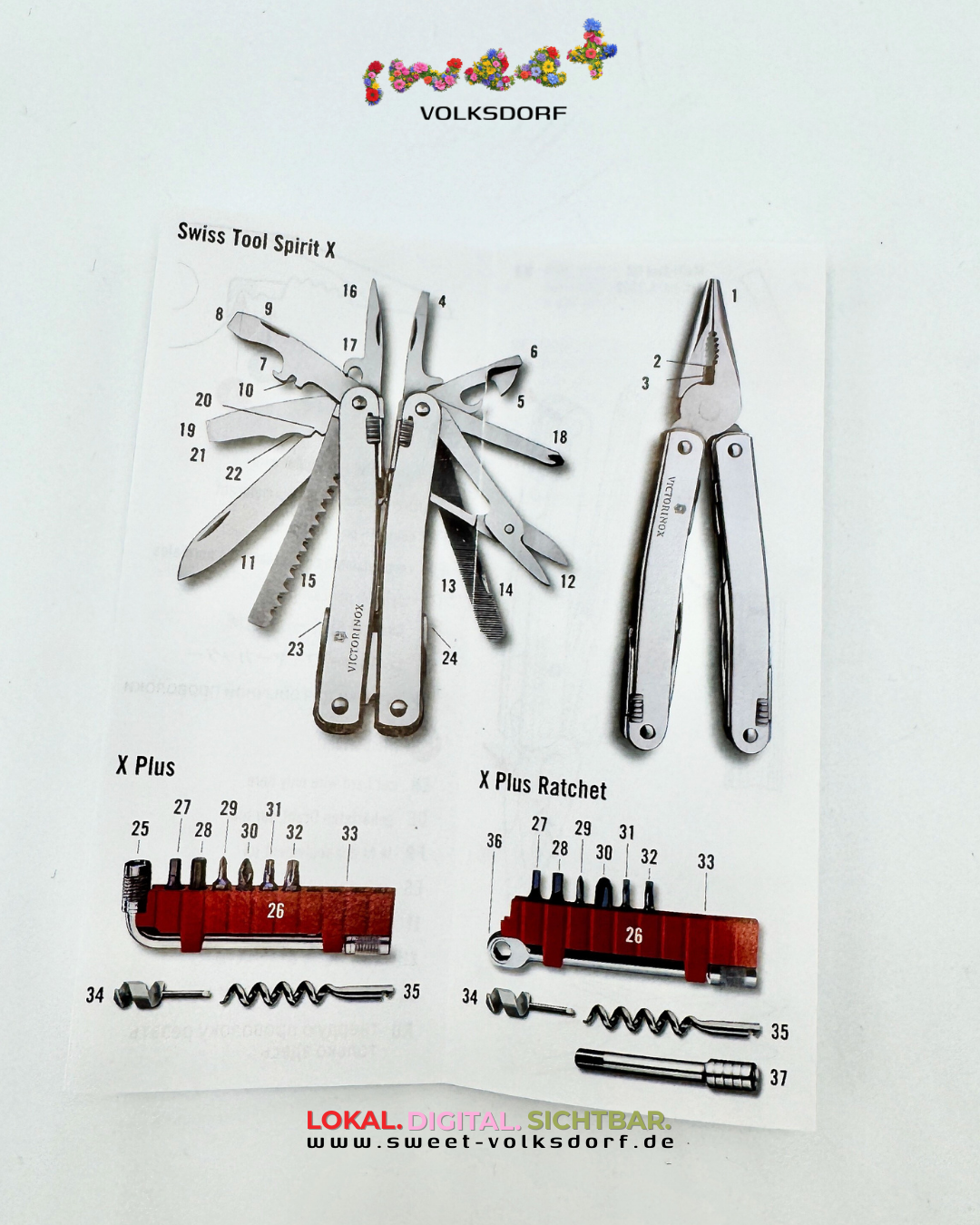 victorinox swiss tool x