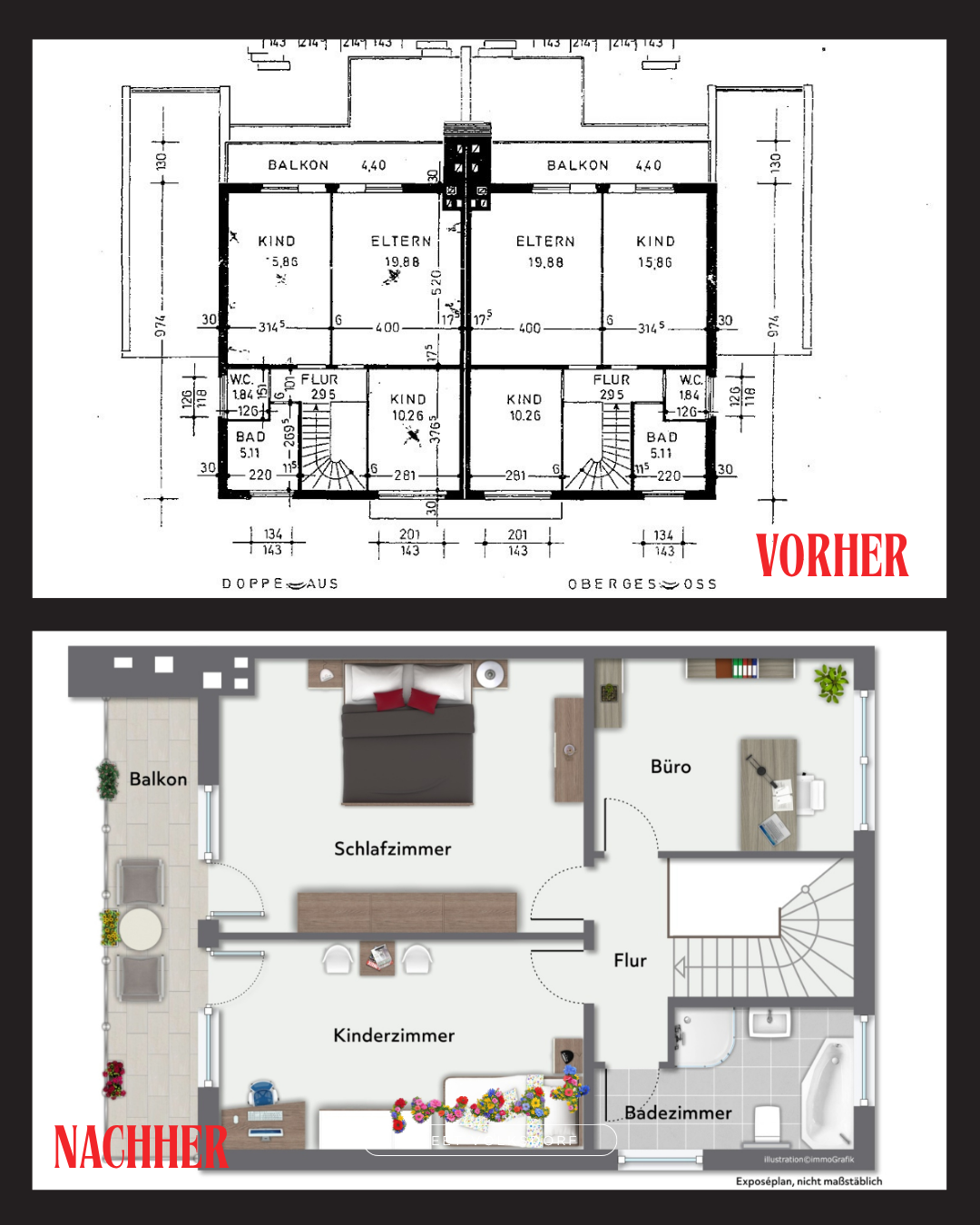 Grundrisse Vergleich